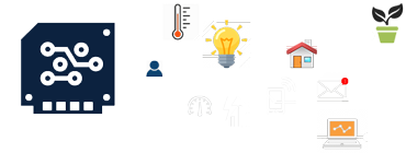 IOT Tonkov